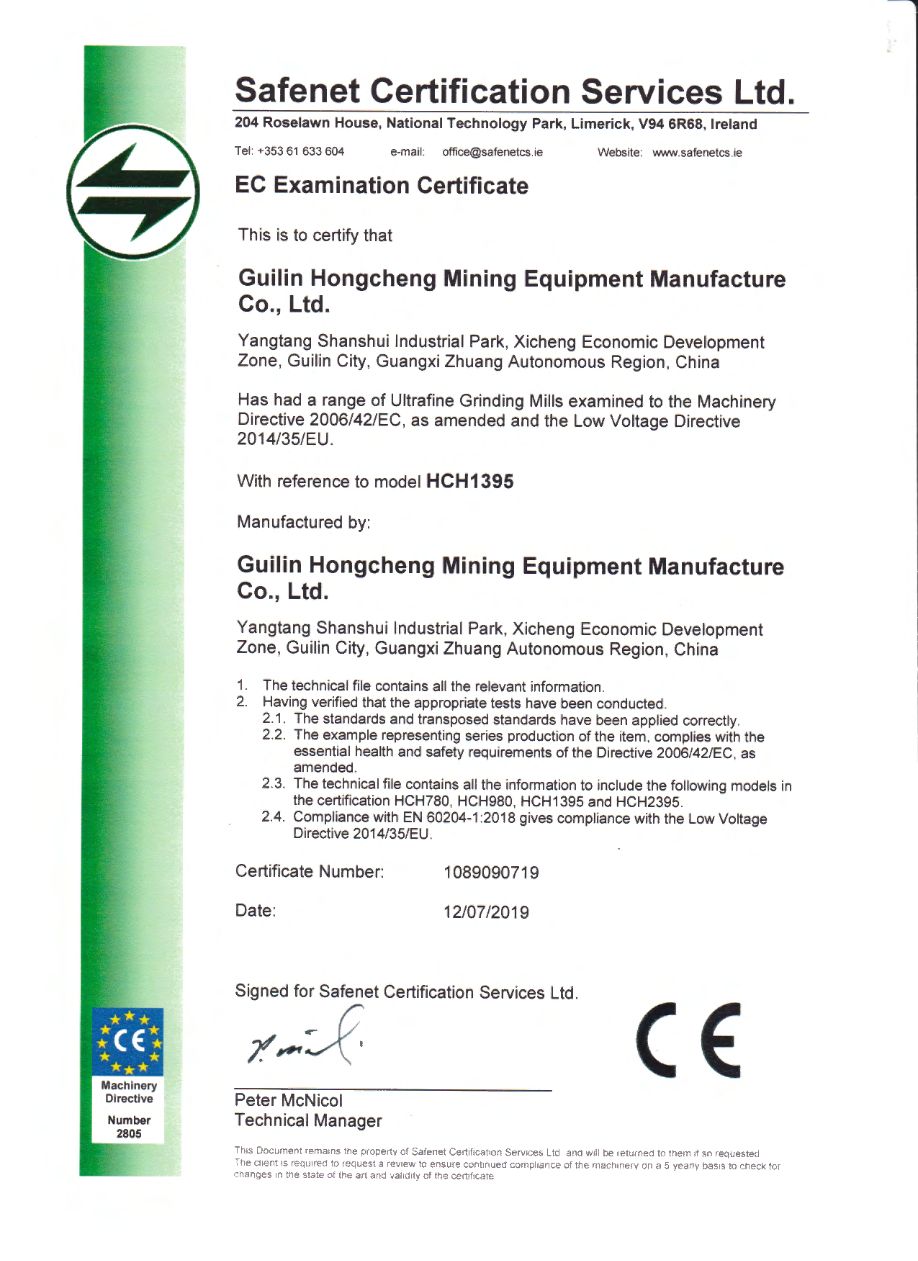HCH1395 CE certification